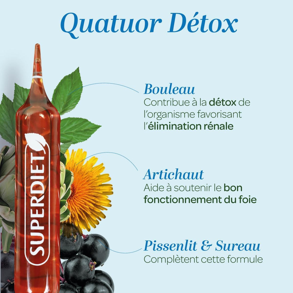 Detox, Organic Drainage - Artichoke, Dandelion, Birch, Elderberry - Bulbs