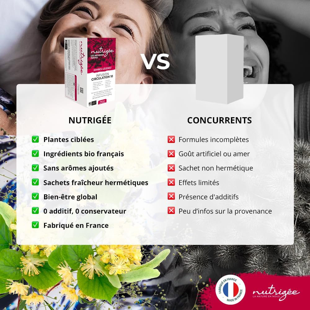 Infusion Circulation 10 Bio | Light Legs, Venous Tone, Drainage & Natural Detox | Red Vine, Blackcurrant, Hibiscus, Nettle, Organic Elderberry, Grape, Blueberry, Organic Meadowsweet | 30 Sachets