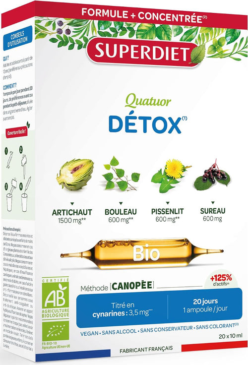 Detox, Organic Drainage - Artichoke, Dandelion, Birch, Elderberry - Bulbs