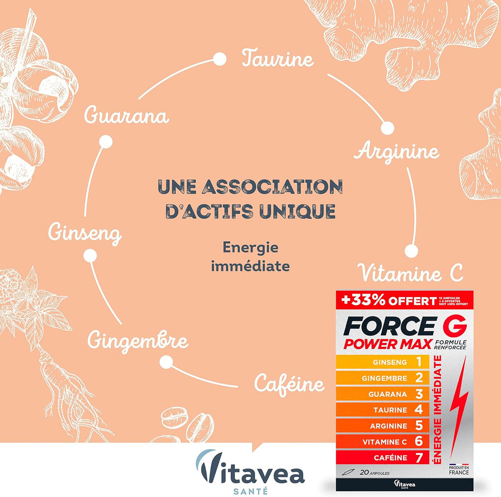 Vitavea Health - Force G Power Max - Ginseng Guarana - 20 Day Treatment